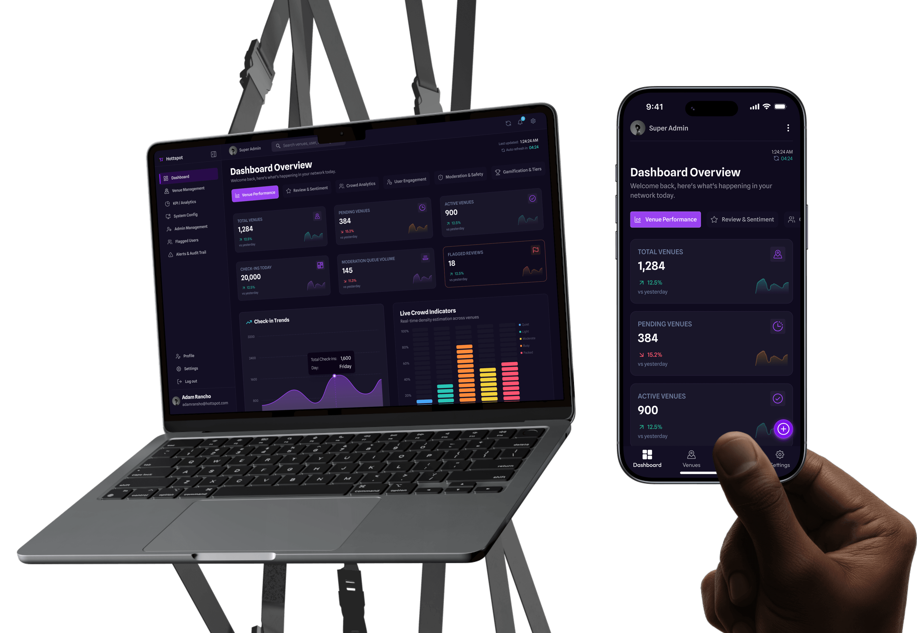 Hottspot Admin Dashboard